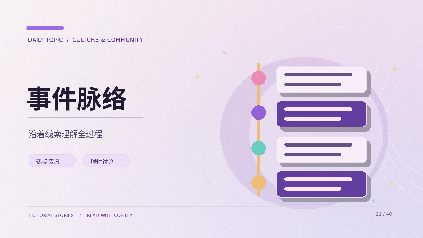 访谈摘录为什么需要保留问题背景